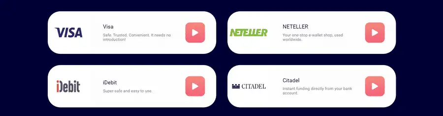 Payment Methods: Pros, Cons, and Honest Overview